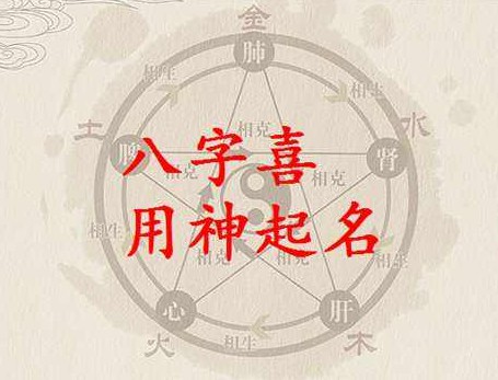 起名以八字還是屬相為準(zhǔn)
